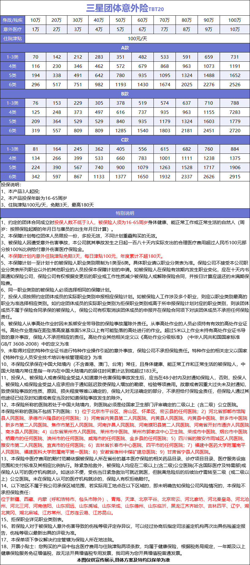 产品介绍二