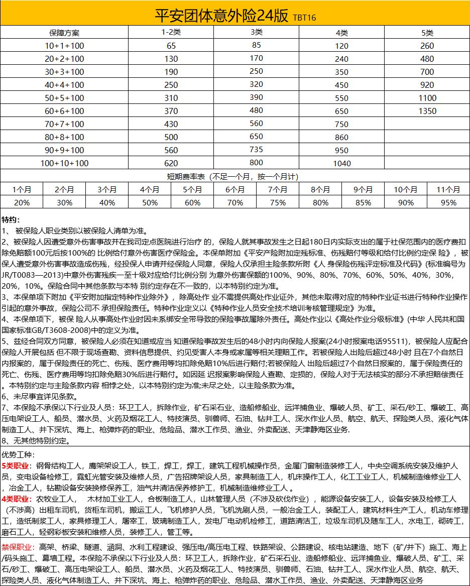 产品介绍一